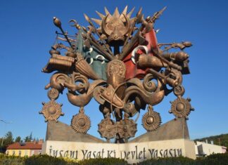 State Control Over Agriculture and Labor